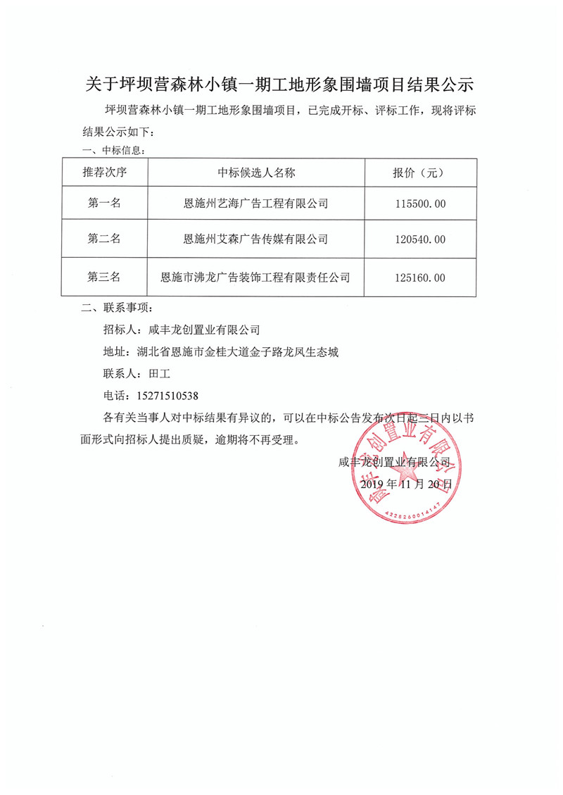 关于坪坝营森林小镇一期工地形象围墙项目结果公示_副本.jpg