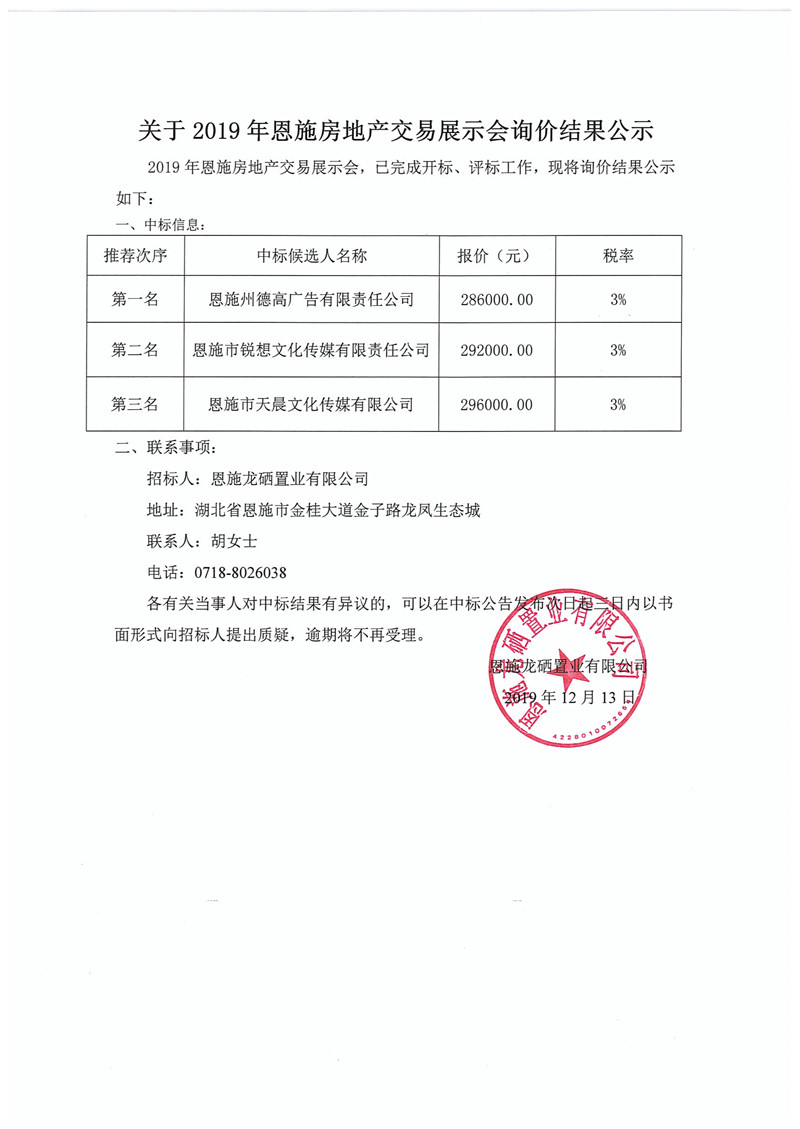 关于2019年恩施房地产交易展示会结果公示_副本.jpg