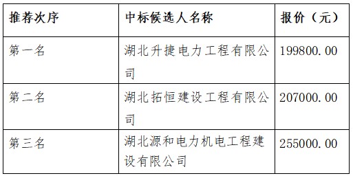 1626316419474.jpg Dingtalk_20210715103305.jpg