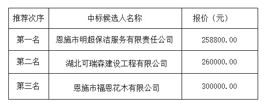 1626688290885.jpg Dingtalk_20210719175059.jpg