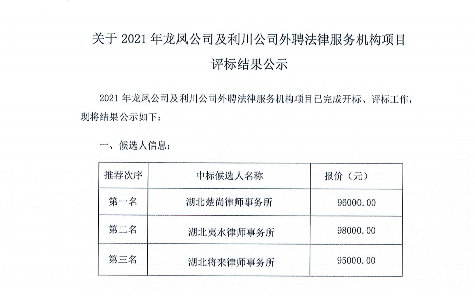 关于2021年龙凤公司及利川公司外聘法律服务机构项目评标结果公示.png
