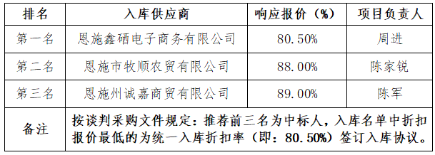 1765527312325.png image.png