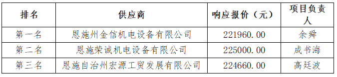 1765527733180.png image.png