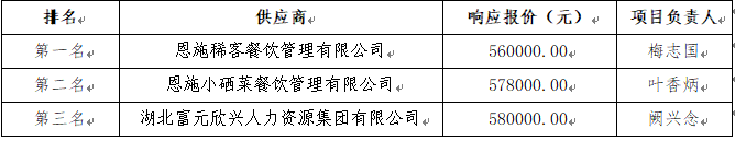 1773048264179.png A35D1722C018474fA2D7AB1E2DAADA8D.png