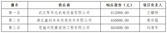 2315cdcb4ce24259ab15bd018410ad3a.png
